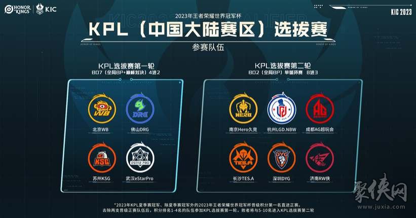 这些运动员 这些运动员