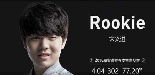 报道坐实